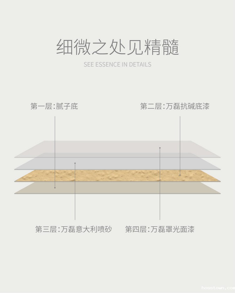 意大利喷砂