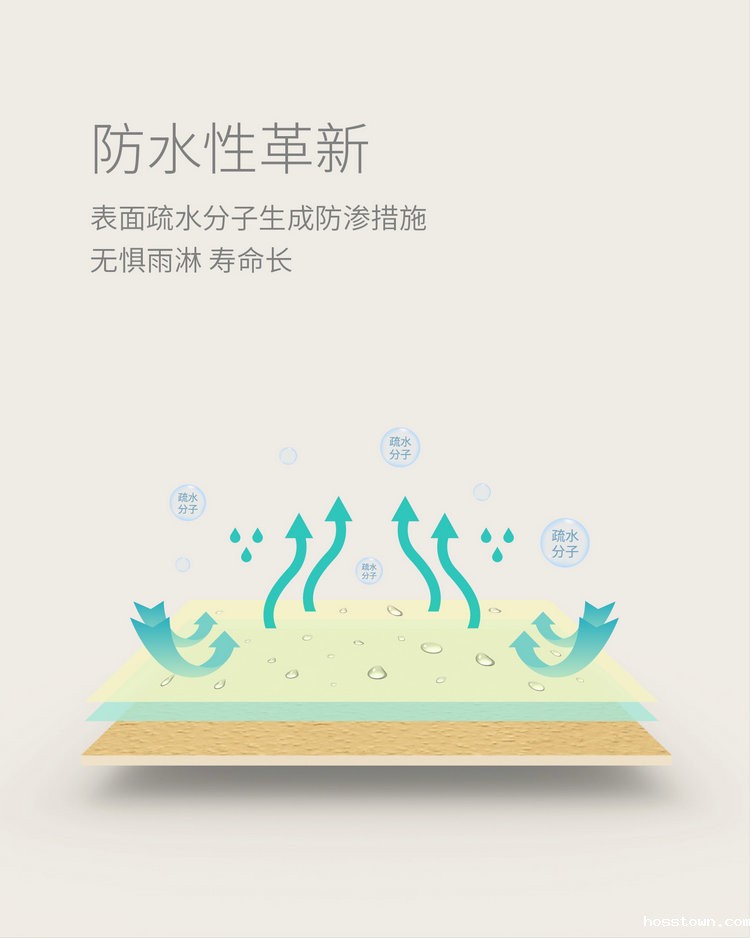 意大利喷砂