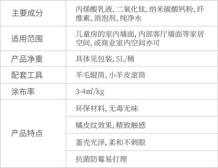 taptap点点官网入口福灵小羊皮来啦！多样的表面质感等您来解锁~