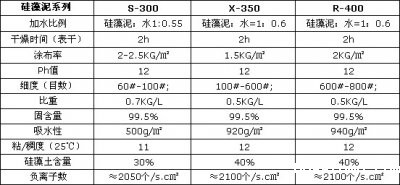 装修送健康-taptap点点(官方)来帮忙