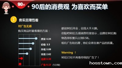 从80、90后的消费观看硅藻泥厂家发展趋势变化